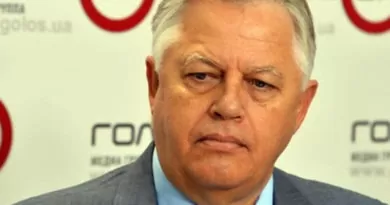 Петр Симоненко